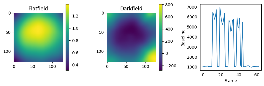 ../_images/notebooks_WSI_brain_9_0.png