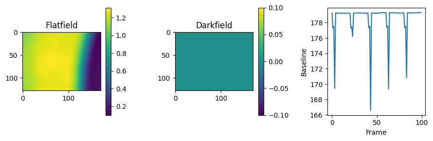 ../_images/notebooks_timelapse_brightfield_9_0.png