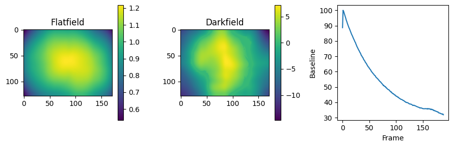 ../_images/notebooks_timelapse_nanog_9_0.png
